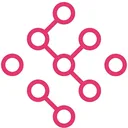 Integrated Finance